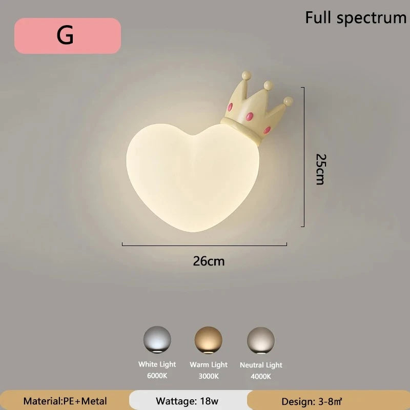 Children’s Cloud Wall Lamp – Warm LED Bedroom Light